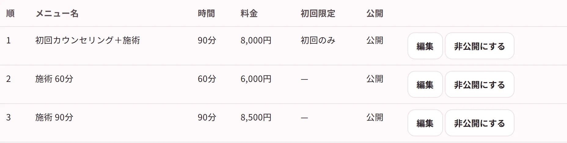 管理画面のメニュー一覧。メニュー名・時間・料金が並び、【編集】でその場で直せる